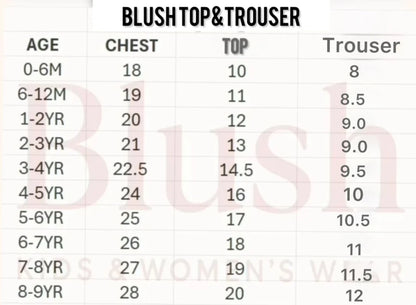 BLUESH! co_ord