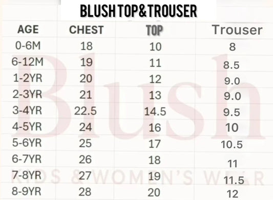 BLUESH! co_ord