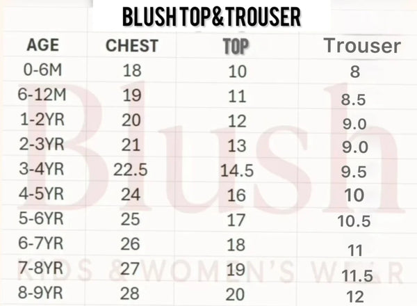 BLUESH! co_ord
